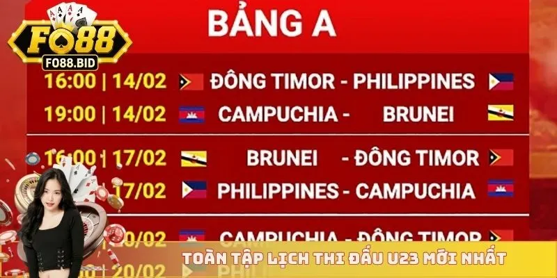 Lịch Thi Đấu U23 Việt Nam 2025 Và Những Điều Thú Vị Của Giải Đấu 4 U23 Việt Nam khởi đầu ấn tượng tại vòng bảng U23 Đông Nam Á