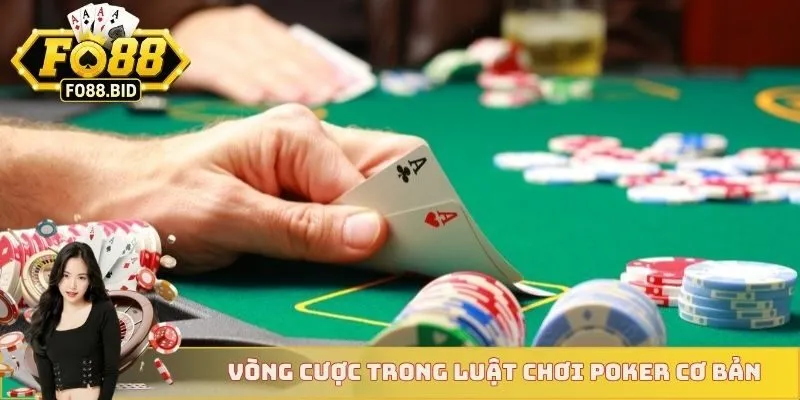 Luật Chơi Poker Cơ Bản - Cẩm Nang Hướng Dẫn Toàn Diện 4 Vòng cược ở luật chơi poker cơ bản